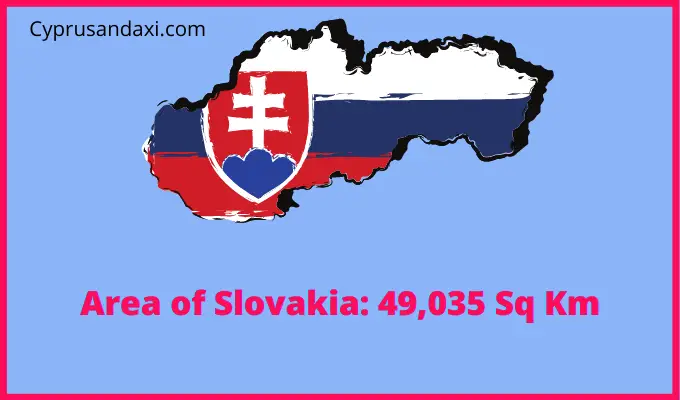 Area of Slovakia compared to Northern Ireland