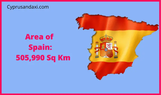 Area of Spain compared to Malta