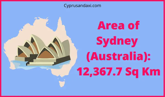 Area of Sydney compared to Scotland