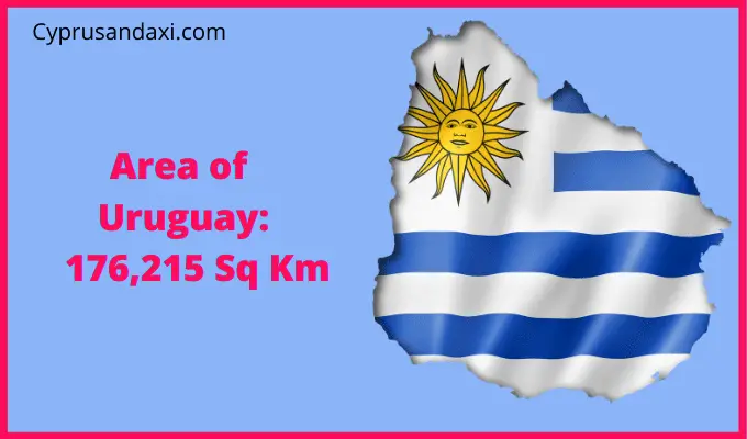 Area of Uruguay compared to England