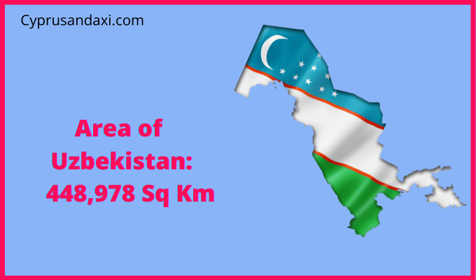 Area of Uzbekistan compared to Australia