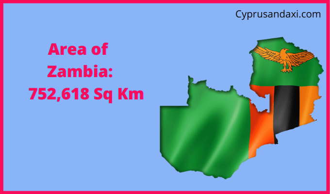 Area of Zambia compared to Canada