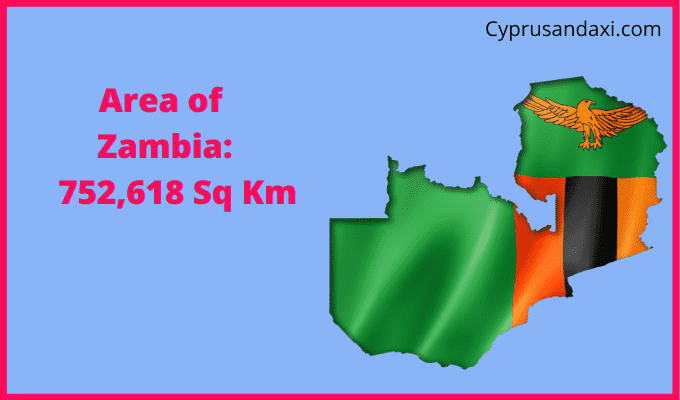 Area of Zambia compared to Malta