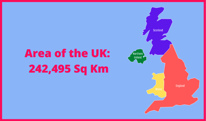 Area of the UK compared to India