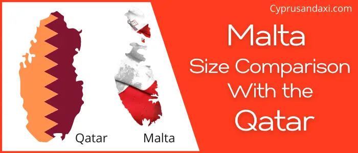Is Malta Bigger than Qatar