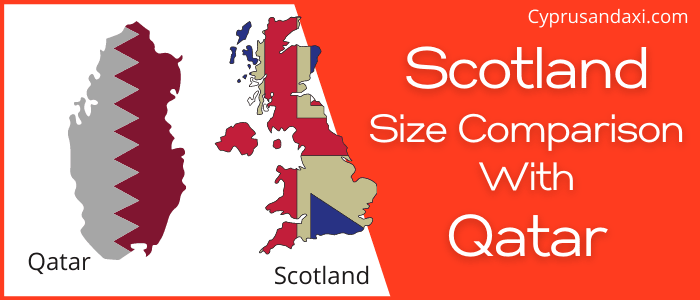 Is Scotland bigger than Qatar