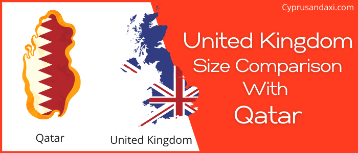 Is the UK bigger than Qatar