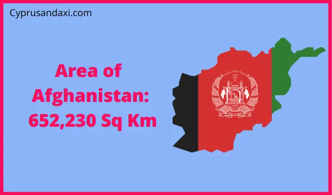 Area of Afghanistan compared to France