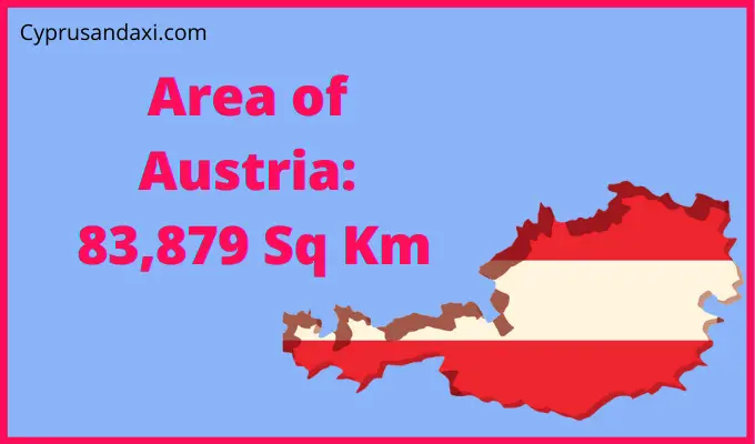 Area of Austria compared to Corsica