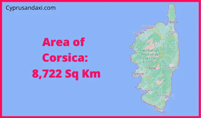 Area of Corsica compared to London