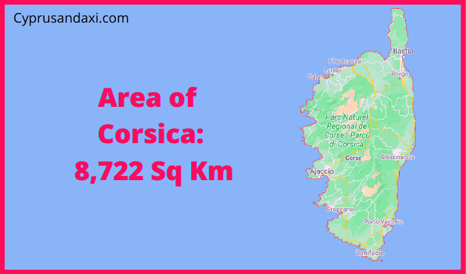 Area of Corsica compared to Qatar