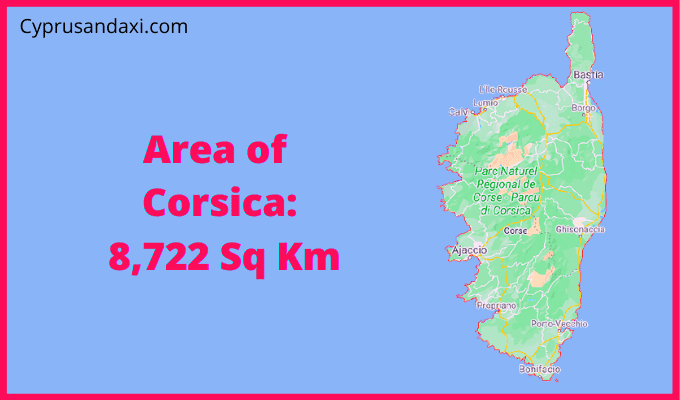 Area of Corsica compared to Sicily