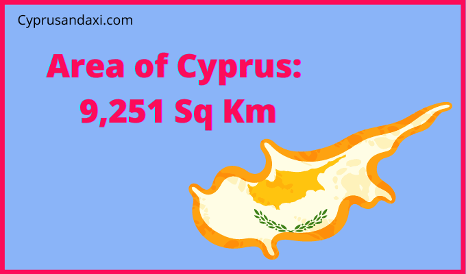Area of Cyprus compared to Corsica
