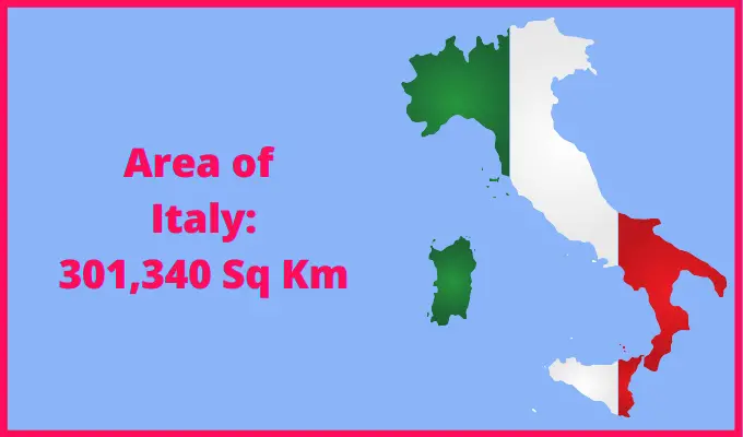 Area of Italy compared to Spain