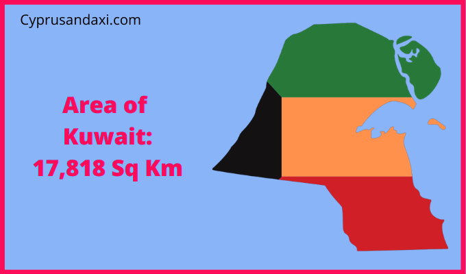 Area of Kuwait compared to Corsica
