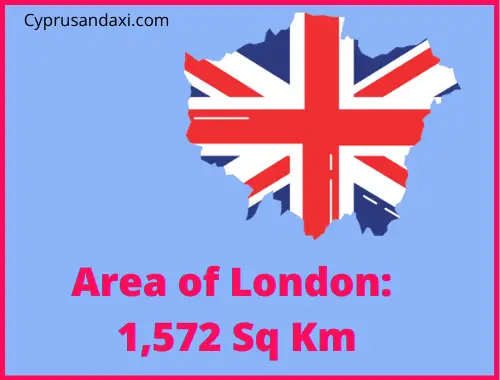 Area of London compared to Corsica