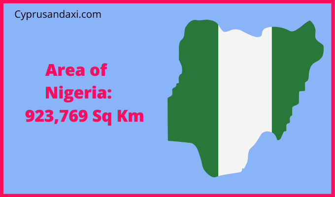 Area of Nigeria compared to Corsica