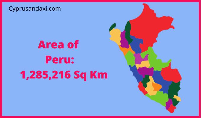 Area of Peru compared to Corsica