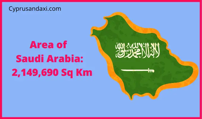 Area of Saudi Arabia compared to France