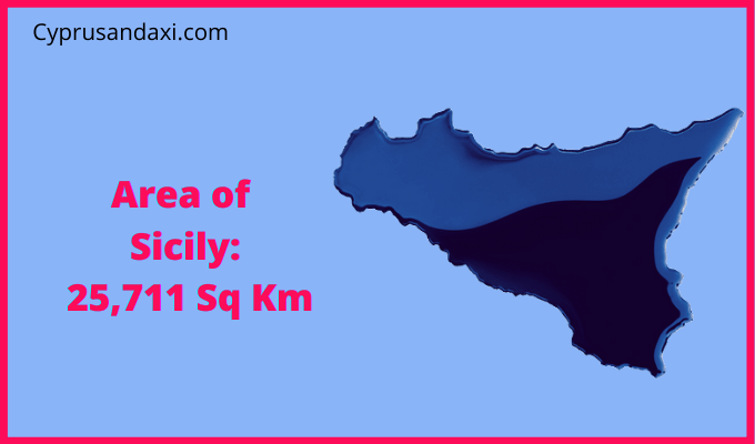 Area of Sicily compared to Corsica
