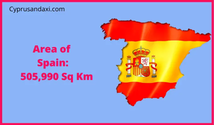 Area of Spain compared to Croatia