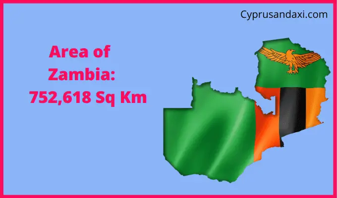 Area of Zambia compared to Spain
