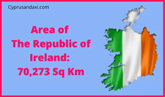 Area of the Republic of Ireland compared to Corsica