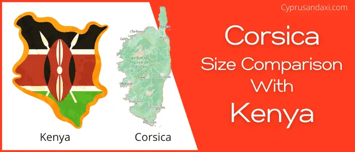 Is Corsica bigger than Kenya
