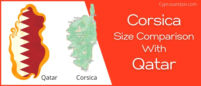 Is Corsica bigger than Qatar