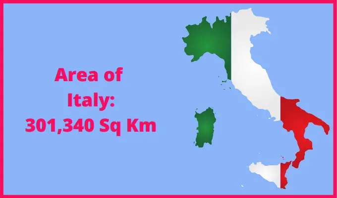 Area of Italy compared to France