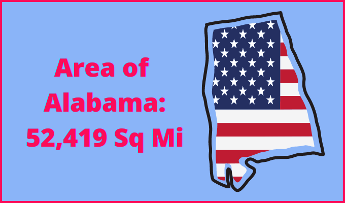 Area of Alabama compared to Alaska
