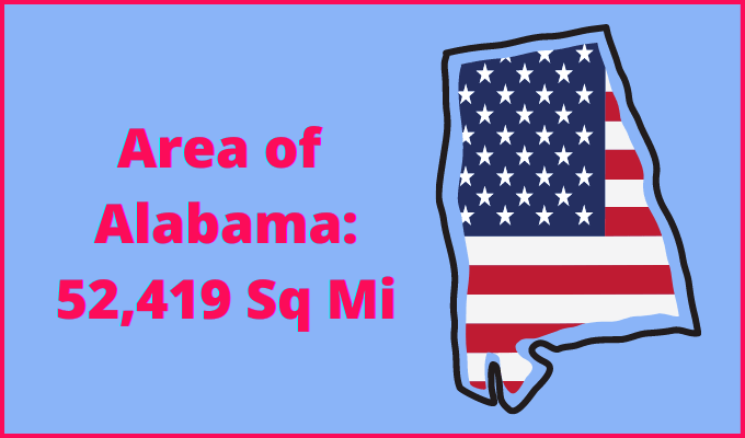 Area of Alabama compared to Arkansas