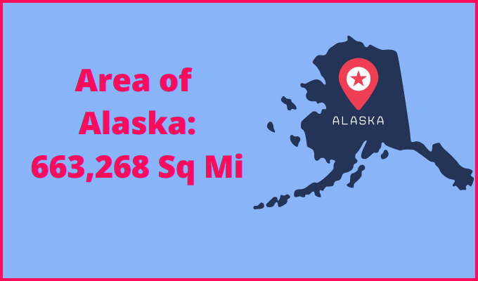 Area of Alaska compared to Kentucky