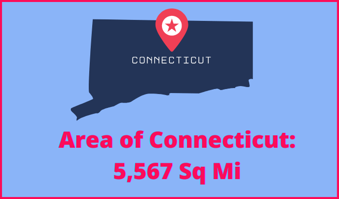 Area of Connecticut compared to Alabama
