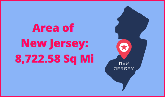 Area of New Jersey compared to Alaska