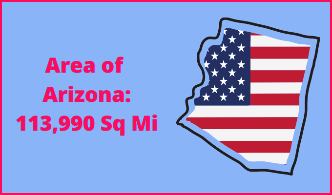 Area of Arizona compared to Colorado