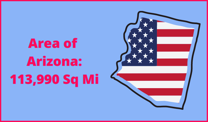 Area of Arizona compared to Delaware