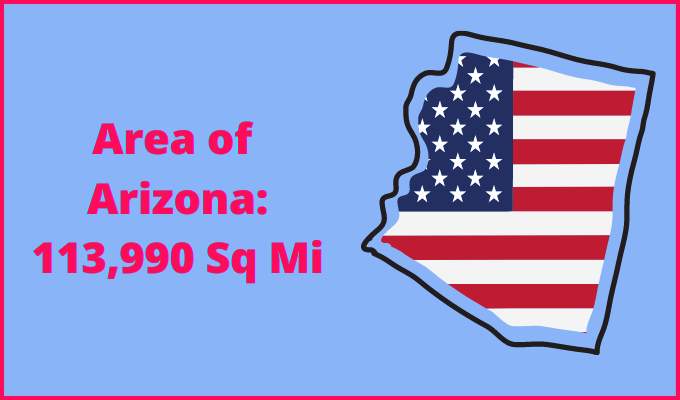 Area of Arizona compared to Montana