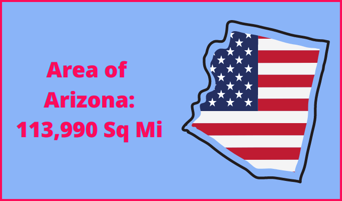 Area of Arizona compared to New Jersey