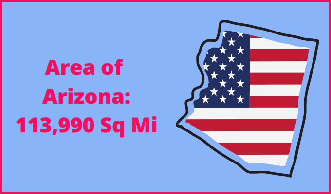Area of Arizona compared to New Mexico