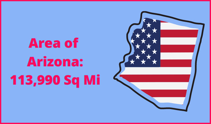 Area of Arizona compared to Ohio