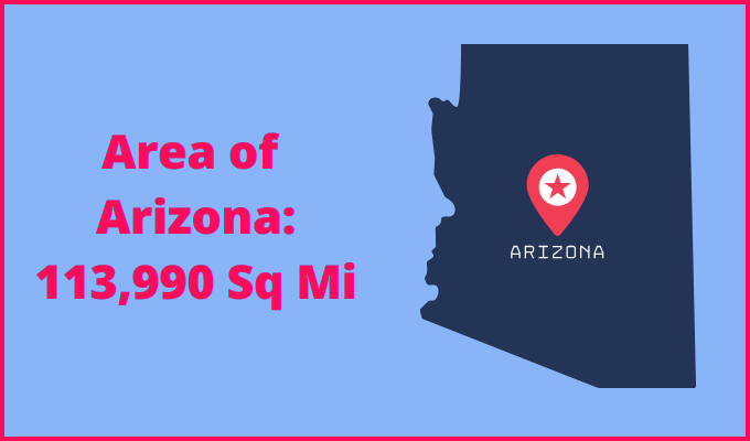 Area of Arizona compared to Utah