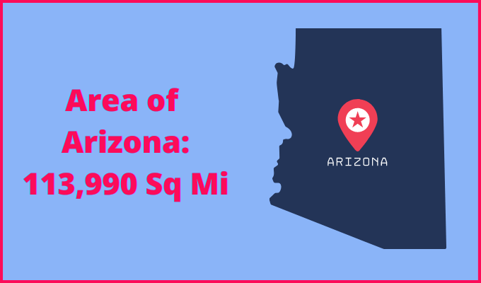 Area of Arizona compared to Wisconsin