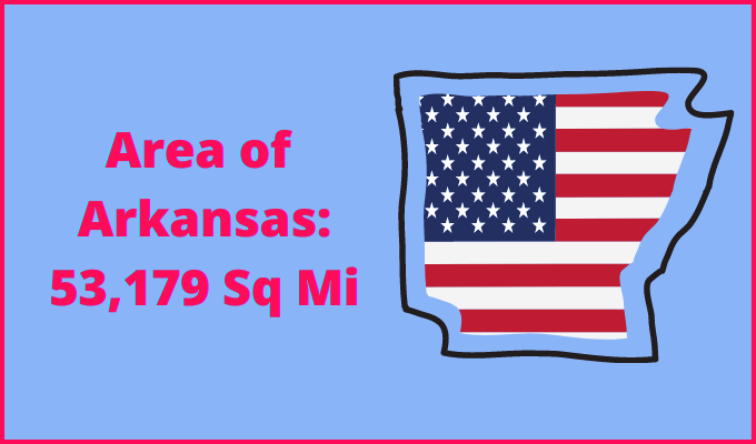 Area of Arkansas compared to Mississippi