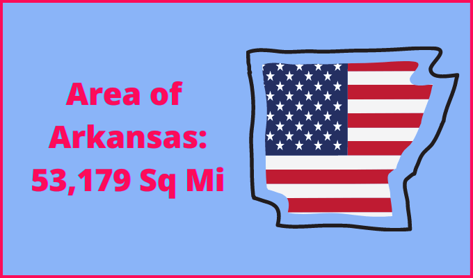 Area of Arkansas compared to New Mexico