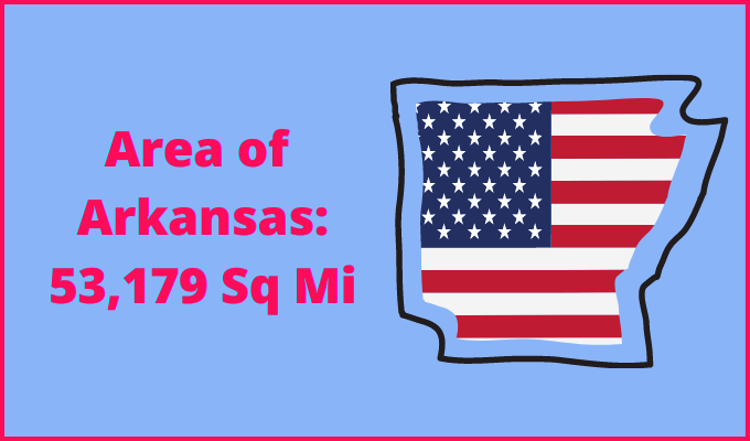Area of Arkansas compared to New York