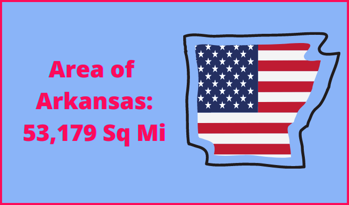 Area of Arkansas compared to Ohio