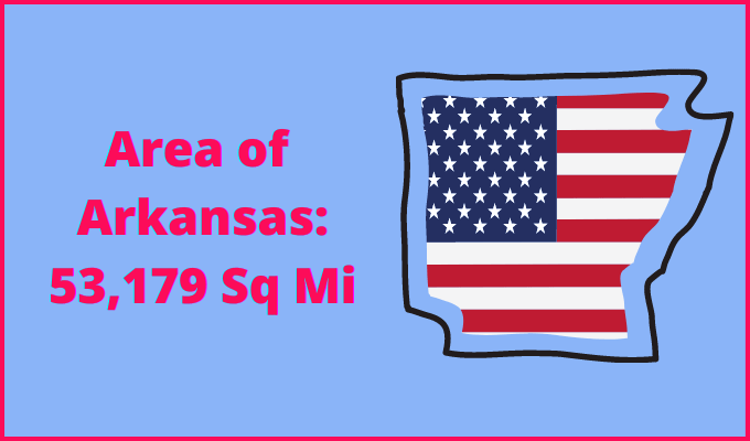 Area of Arkansas compared to Oregon