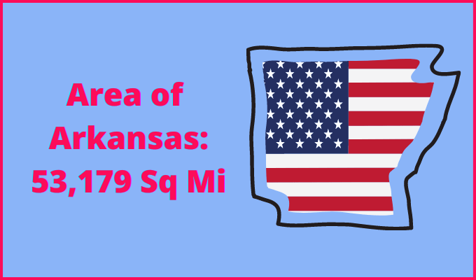Area of Arkansas compared to Rhode Island