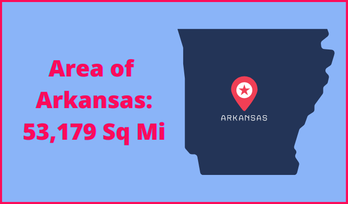 Area of Arkansas compared to Tennessee